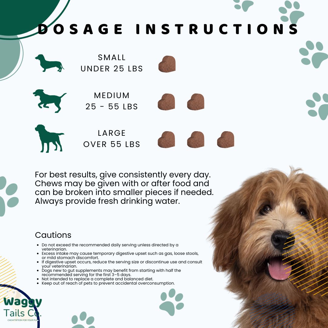 Waggy Tails Co: Tribiome Belly Bites™